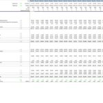 Quarterly Financial Statement Balance Sheet Template | eFinancialModels Balance sheet template displaying assets, liabilities, and equity across multiple quarters.