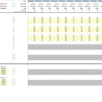 Financial Model Assumptions for Capital Management | eFinancialModels Excel table showing working capital and capex assumptions, including days and base management cases.
