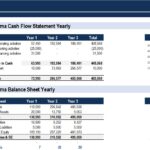 Pro Forma Cash Flow and Balance Sheet Overview | eFinancialModels Yearly pro forma cash flow and balance sheet with financial projections.