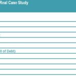 Key sections of a Leveraged Buyout financial model template.
