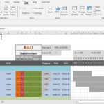 RACI Project Plan Template in Excel | eFinancialModels RACI project plan showcasing tasks, progress, and stakeholder roles in Excel.