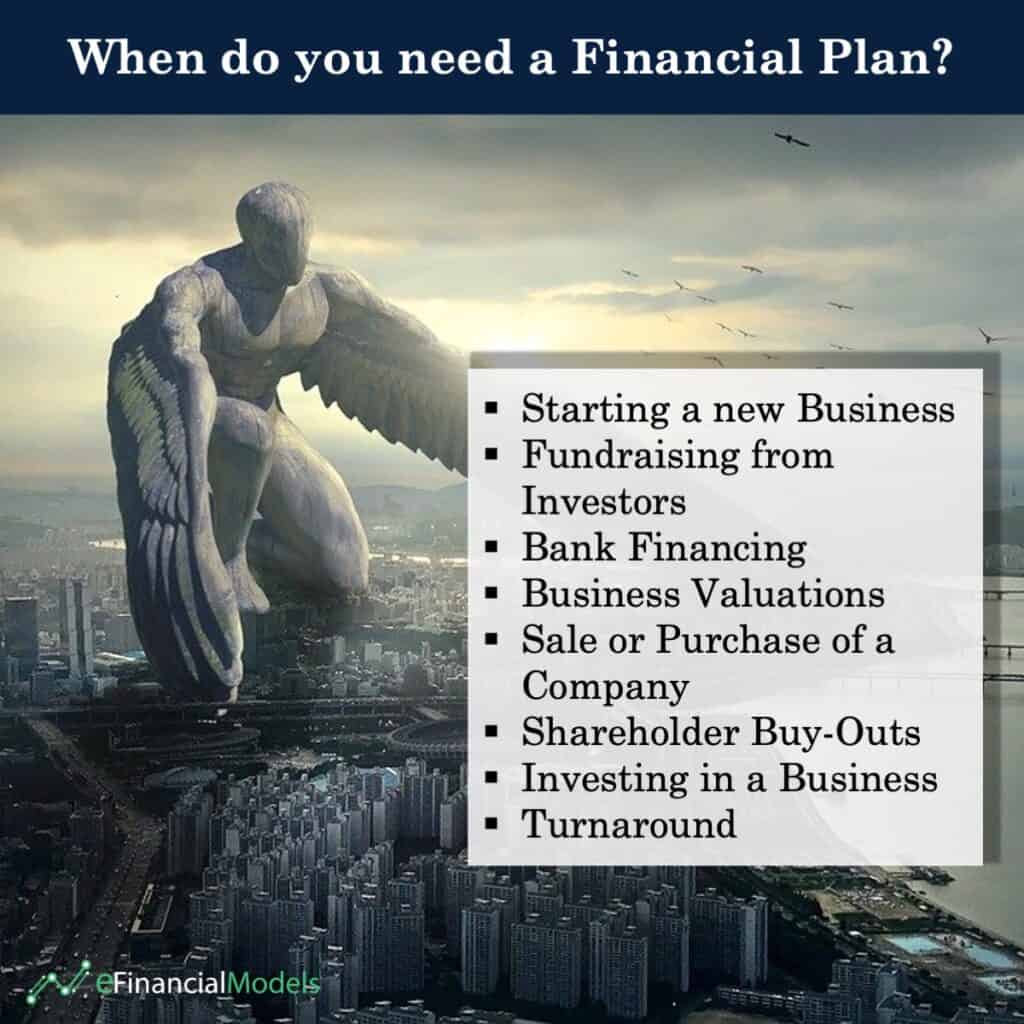 Scenarios Requiring a Financial Plan | eFinancialModels Key scenarios for developing a financial plan including fundraising and business valuations.