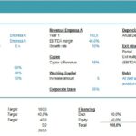 Simple Leveraged Buyout (LBO) Model | eFinancialModels Simple LBO Model with detailed financial assumptions including deal structure, revenue projections, and exit strategy.