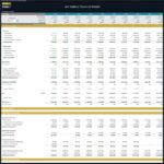 Art Gallery 10-Year Financial Forecast Overview | eFinancialModels 10-year financial forecast table for an art gallery, displaying revenue, costs, and cash flow.
