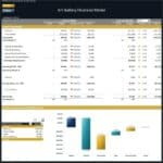 Budget vs Actual Variance Analysis for Art Gallery | eFinancialModels Comparison of art gallery budget and actual financial performance metrics