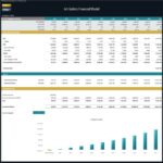 Art Gallery DCF Analysis and Payback Period Overview | eFinancialModels DCF analysis chart displaying cash flows and payback period for art gallery investment.