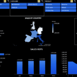 Sales Performance Overview for 2020 and 2021 | eFinancialModels Sales performance overview diagram displaying total sales, top representatives, categories, products, and monthly sales trends for France, Germany, Italy, Spain, and the United Kingdom.