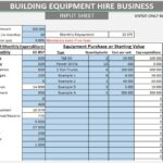 Building Equipment Hire Business Financial Inputs | eFinancialModels Financial model input sheet for building equipment hire, detailing costs and funding information.