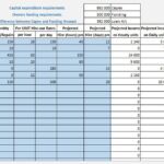 Capital Expenditure and Income Projection Template | eFinancialModels Projected cash flow analysis for equipment hire-out with costs and income estimates.