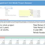Apartment Unit Rehab Project Financial Assessor | eFinancialModels Apartment rehab project assessor showing costs, revenue, and IRR metrics.