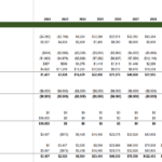 Cash Flow Statement for SaaS Financial Model Template | eFinancialModels Cash flow statement showing projections of income, expenses, and total cash flow for a SaaS business.