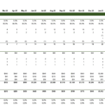 SaaS Financial Model Monthly Billing Overview | eFinancialModels Monthly billing breakdown showing subscription revenues and customer metrics from Jan 2022 to Sep 2023.