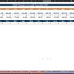 Monthly Accounts Receivable Forecast for 2021 | eFinancialModels Accounts receivable monthly forecast table for a retail company.