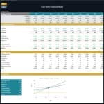 Shoe Store Financial Model Breakeven Analysis Overview | eFinancialModels Breakeven analysis table and chart for a shoe store's financial model.