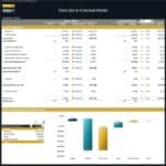Shoe Store Budget vs Actual Variance Analysis | eFinancialModels Budget vs actual variance analysis for shoe store financials with charts.