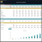 Shoe Store Financial Model: DCF and Payback Overview | eFinancialModels Financial model showing cash flows and payback period for a shoe store from 2017 to 2027.