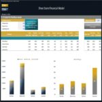 Shoe Store Financial Model: Year 1 Profitability | eFinancialModels Profitability analysis chart for men's, women's, and kids' shoes, with costs and margins displayed.