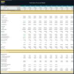 Annual financial statements illustrating revenue and expenses for a tech store model.