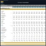 Monthly budget overview for Year 2 financial model of a tech store.