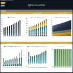Financial dashboard displaying revenue, expenses, and cash flow trends for a tech store.