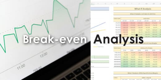 Break-even Analysis