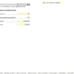 Calculation of Day Sales in Inventory, including key inputs and results.
