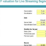 Financial Model Assumptions for SaaS Company | eFinancialModels Chart illustrating financial assumptions for a SaaS company including subscription packs and debt details.