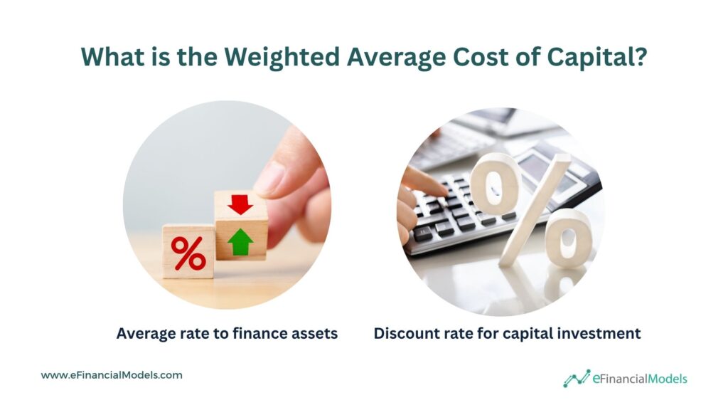 Understanding Weighted Average Cost of Capital (WACC) | eFinancialModels 2 - What is WACC