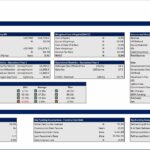 Project Financial Dashboard Overview | eFinancialModels Financial dashboard showcasing project financial metrics including revenue, costs, and investment returns.