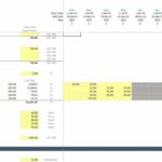 Project Financial Assumptions Overview | eFinancialModels Financial model showcasing assumptions on costs, revenues, and processing capacity.