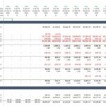 Detailed Financial Statement Image | eFinancialModels Financial statement showing income statement and balance sheet metrics for analysis