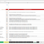 Financial Model Validation Checks Summary | eFinancialModels Validation summary of checks in a financial model to confirm data integrity and project IRR calculations.