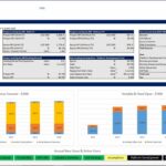 Financial Dashboard with Revenue and Opex Analysis | eFinancialModels Interactive financial dashboard displaying revenue forecasts and expenditure analysis.