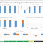 Financial Metrics Overview: EBIT, PAT, and Debt Analysis | eFinancialModels Charts displaying EBIT, PAT, and debt repayment structure for financial forecasting.