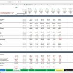 Financial Model Balance Sheet and Cash Flow Overview | eFinancialModels Balance sheet and cash flow details showing assets, liabilities, and cash from operations.
