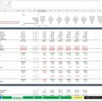 Annual Financial Model Overview in Excel | eFinancialModels Annual financial model showing income statement and balance sheet data in Excel.