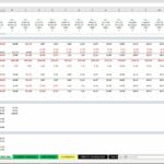 NPV and IRR Calculation Overview in Financial Model | eFinancialModels NPV and IRR section from financial model showing cash flows and WACC.