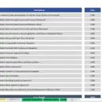 Overview of Financial Model Tabs in Excel | eFinancialModels Table displaying financial model tabs, descriptions, and link types for navigation.