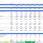 Detailed Income Statement with Forecasts (FY 2018-2025) | eFinancialModels Income statement showing actual and forecast figures for revenue, expenses, and net profit.