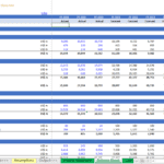 Annual Balance Sheet Template with Forecasts | eFinancialModels Balance sheet layout displaying actual and forecasted financial figures by year.
