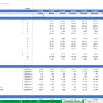 Valuation Ratios and Per Share Data for Fiscal Years | eFinancialModels Valuation ratios and per-share data table for financial years, showing actual and forecasted values.