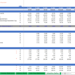 Comprehensive Valuation Ratios for Financial Analysis | eFinancialModels Valuation ratios including growth, gearing, and liquidity metrics in financial Excel model.