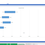 Financial Valuation Ratios Comparison Chart | eFinancialModels Bar chart comparing P/E, EV/EBIT, EV/EBITDA, and EV/Sales ratios.