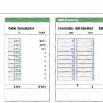 Battery Specifications and Financial Analysis Table | eFinancialModels Table displaying battery specs, load cycles, energy storage, and CAPEX.