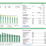 Battery Energy Storage Capacity and Sales Projections | eFinancialModels Battery capacity selection and energy production forecast chart