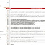 Financial Model Compliance Check | eFinancialModels Screenshot of financial model checks revealing key performance indicators and validation results.