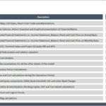 Financial Model Sheets Overview | eFinancialModels List of financial model sheets with descriptions and links in Excel
