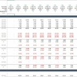 Monthly Income Statement Overview | eFinancialModels Monthly income statement with revenue breakdown and profitability metrics for analysis.