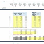 Capacity and Conversion Assumptions in Financial Model | eFinancialModels Capacity model showing average daily orders and growth rates for accurate financial analysis.