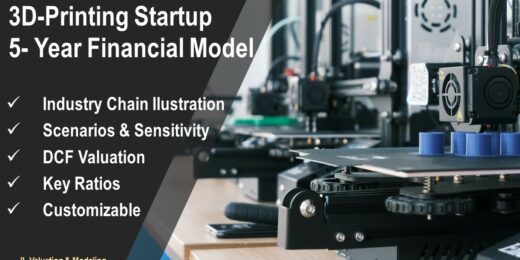 3D Printer Startup 5-Year DCF Financial Model